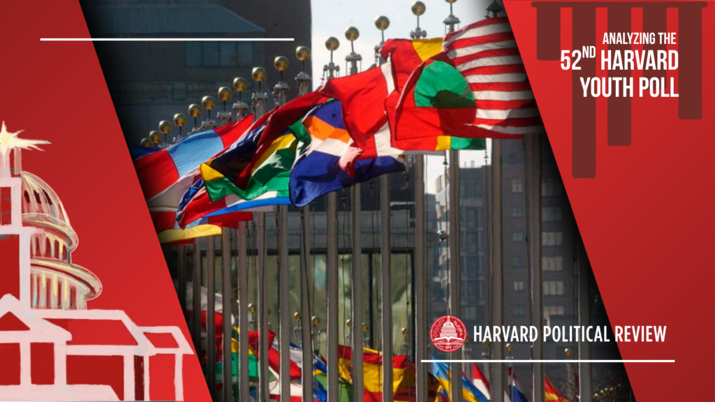 Young Americans are Embracing an “America First” Approach to Internationalism